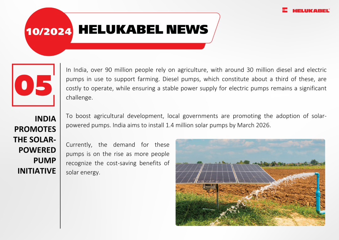 India promotes the solar-powered pump initiative