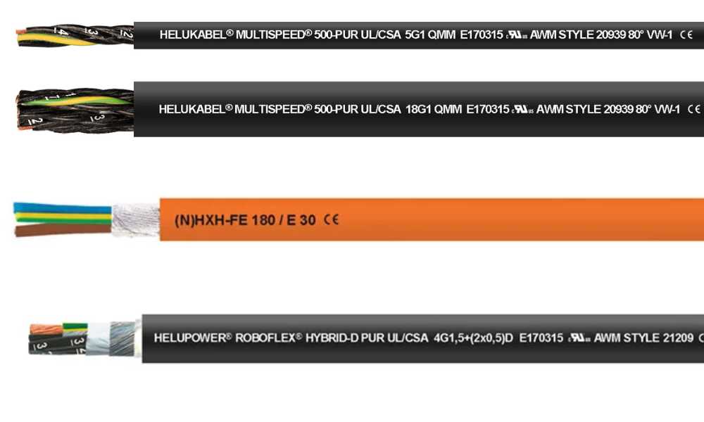 Halogen-free flame-retardant cables (HFFR)