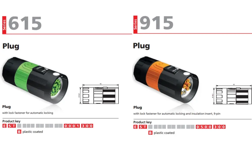 Đầu nối cáp HELUTEC đạt tiêu chuẩn chống nước IP68