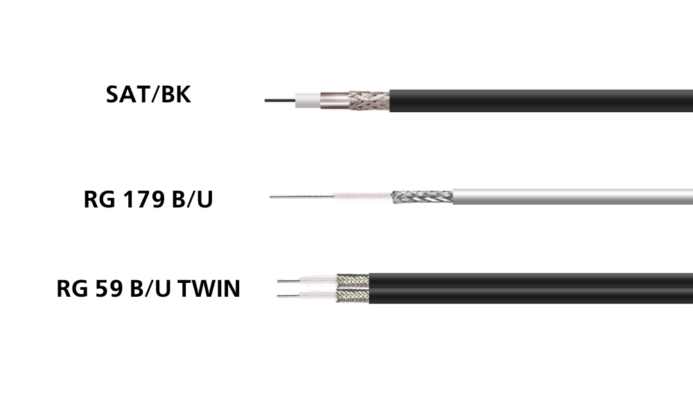 Dây âm thanh chống nhiễu coaxial