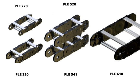 Kích thước các loại xích nhựa PLE
