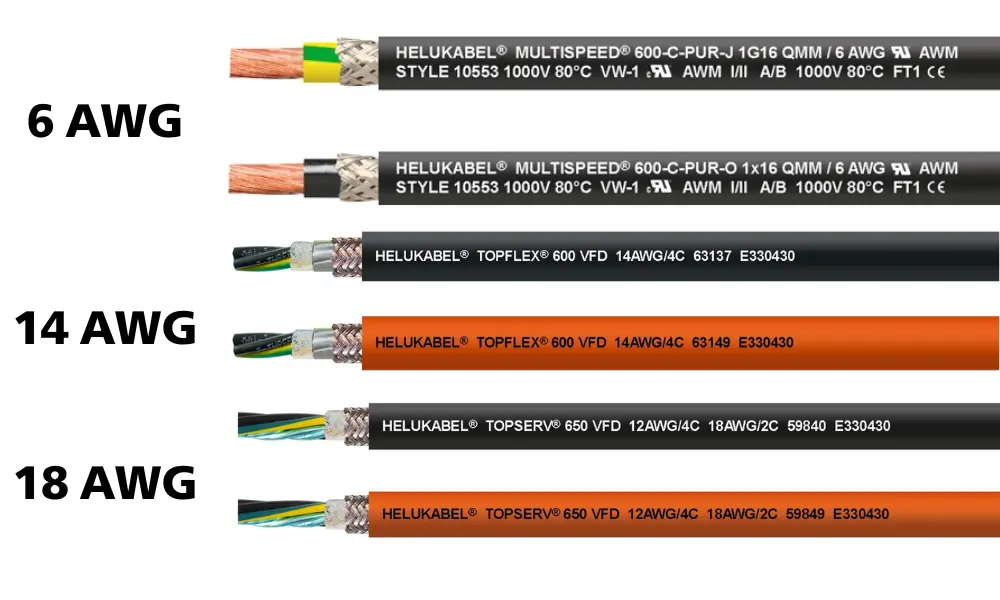 Một số loại dây cáp AWG thông dụng