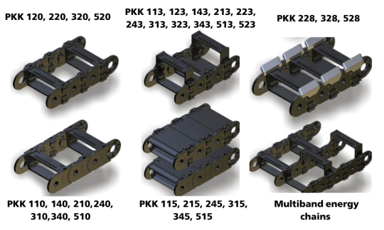 Một số loại xích nhựa cuốn cáp PKK