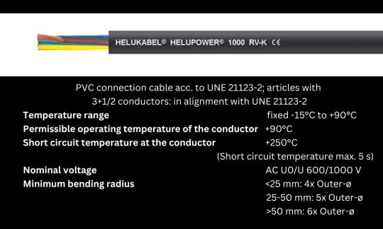 Technical information of HELUPOWER 1000 RV-K