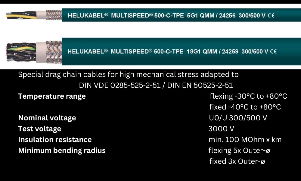 Datasheet of MULTISPEED 500-C-TPE