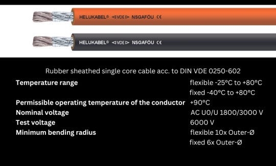 Technical information of NSGAFOU cable