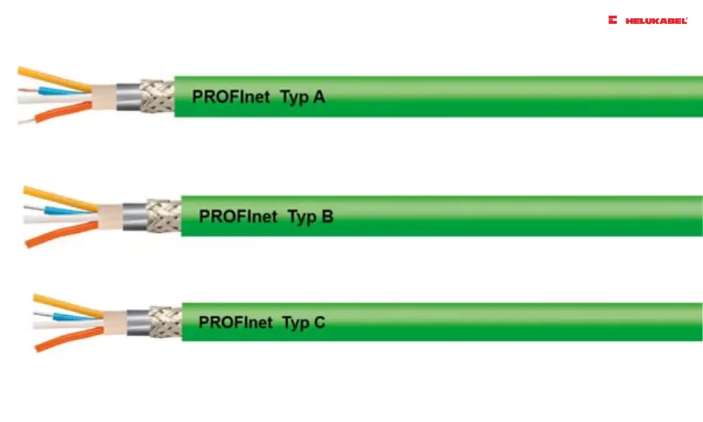 Profinet data cable